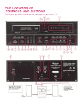 Preview for 19 page of McIntosh MCD 7007 Owner'S Manual