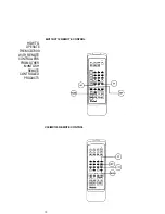 Preview for 10 page of McIntosh MCD 7009 Manual