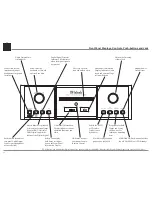 Preview for 12 page of McIntosh MCD1100 Owner'S Manual