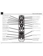 Preview for 14 page of McIntosh MCD1100 Owner'S Manual