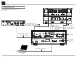 Preview for 6 page of McIntosh MCD12000 Owner'S Manual