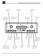 Preview for 10 page of McIntosh MCD201 Owner'S Manual