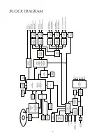 Preview for 6 page of McIntosh MCD301 Service Manual