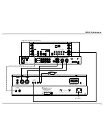 Preview for 11 page of McIntosh MCD350 Owner'S Manual