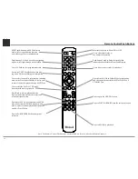 Preview for 14 page of McIntosh MCD350 Owner'S Manual