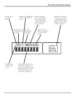 Preview for 13 page of McIntosh MCD500 Owner'S Manual