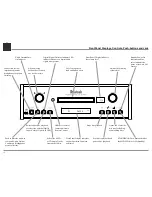 Preview for 12 page of McIntosh MCD550 Owner'S Manual