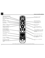 Preview for 14 page of McIntosh MCD550 Owner'S Manual