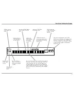 Preview for 13 page of McIntosh MCD600 Owner'S Manual