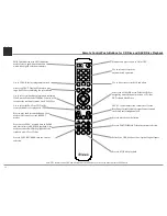 Preview for 14 page of McIntosh MCD600 Owner'S Manual