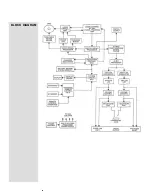 Preview for 19 page of McIntosh MCD7008 Owner'S Manual