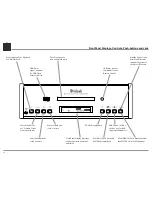 Preview for 12 page of McIntosh MCT500 Owner'S Manual