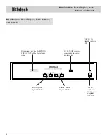 Preview for 8 page of McIntosh MDA700 Owner'S Manual