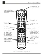 Предварительный просмотр 18 страницы McIntosh MDLP1 Owner'S Manual