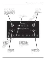 Предварительный просмотр 19 страницы McIntosh MHT200 Owner'S Manual