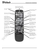 Предварительный просмотр 22 страницы McIntosh MHT200 Owner'S Manual