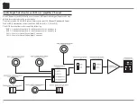 Предварительный просмотр 6 страницы McIntosh MI1250 Owner'S Manual