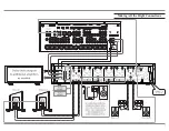 Предварительный просмотр 7 страницы McIntosh MI1250 Owner'S Manual