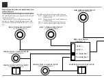 Предварительный просмотр 6 страницы McIntosh MI128 Owner'S Manual