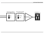 Предварительный просмотр 7 страницы McIntosh MI128 Owner'S Manual