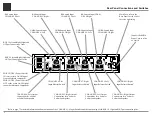 Предварительный просмотр 6 страницы McIntosh MI254 Owner'S Manual