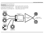 Предварительный просмотр 7 страницы McIntosh MI254 Owner'S Manual