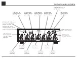 Предварительный просмотр 6 страницы McIntosh MI347 Owner'S Manual