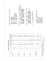 Предварительный просмотр 2 страницы McIntosh MMC240 Maintenance Manual