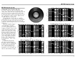 Предварительный просмотр 27 страницы McIntosh MP1100 Owner'S Manual