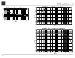 Предварительный просмотр 28 страницы McIntosh MP1100 Owner'S Manual