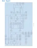 Preview for 23 page of McIntosh MPI 4 Owner'S Manual