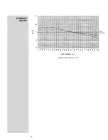 Preview for 14 page of McIntosh MQ108 Owner'S Manual