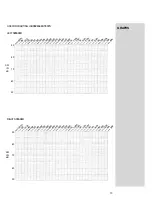 Preview for 15 page of McIntosh MQ108 Owner'S Manual