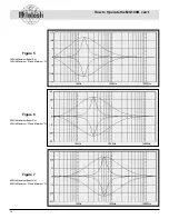 Предварительный просмотр 10 страницы McIntosh MQ109B Owner'S Manual