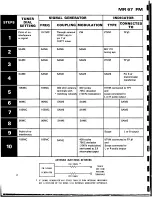 Предварительный просмотр 3 страницы McIntosh MR 67 Service Manual