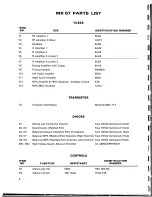 Предварительный просмотр 7 страницы McIntosh MR 67 Service Manual