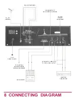 Preview for 10 page of McIntosh MR 7083 Owner'S Manual