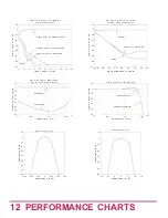 Preview for 14 page of McIntosh MR 7083 Owner'S Manual