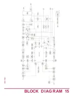 Preview for 17 page of McIntosh MR 7083 Owner'S Manual