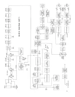 Предварительный просмотр 8 страницы McIntosh MR 71 Owner'S Manual