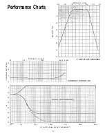 Preview for 13 page of McIntosh MR 73 Owner'S Manual