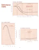 Preview for 12 page of McIntosh MR 74 Owner'S Manual