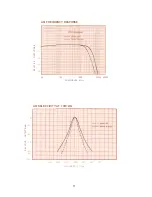 Preview for 13 page of McIntosh MR 74 Owner'S Manual