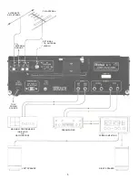 Preview for 7 page of McIntosh MR 75 Owner'S Manual