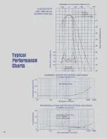 Preview for 12 page of McIntosh MR 78 Owner'S Manual