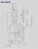 Preview for 18 page of McIntosh MR 78 Owner'S Manual