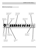 Preview for 9 page of McIntosh MVP831 Owner'S Manual