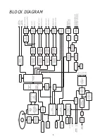 Предварительный просмотр 6 страницы McIntosh MVP851 Service Manual