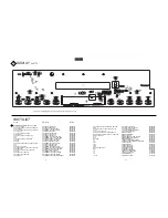 Предварительный просмотр 13 страницы McIntosh MVP851 Service Manual