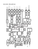 Предварительный просмотр 6 страницы McIntosh MVP861 Service Manual